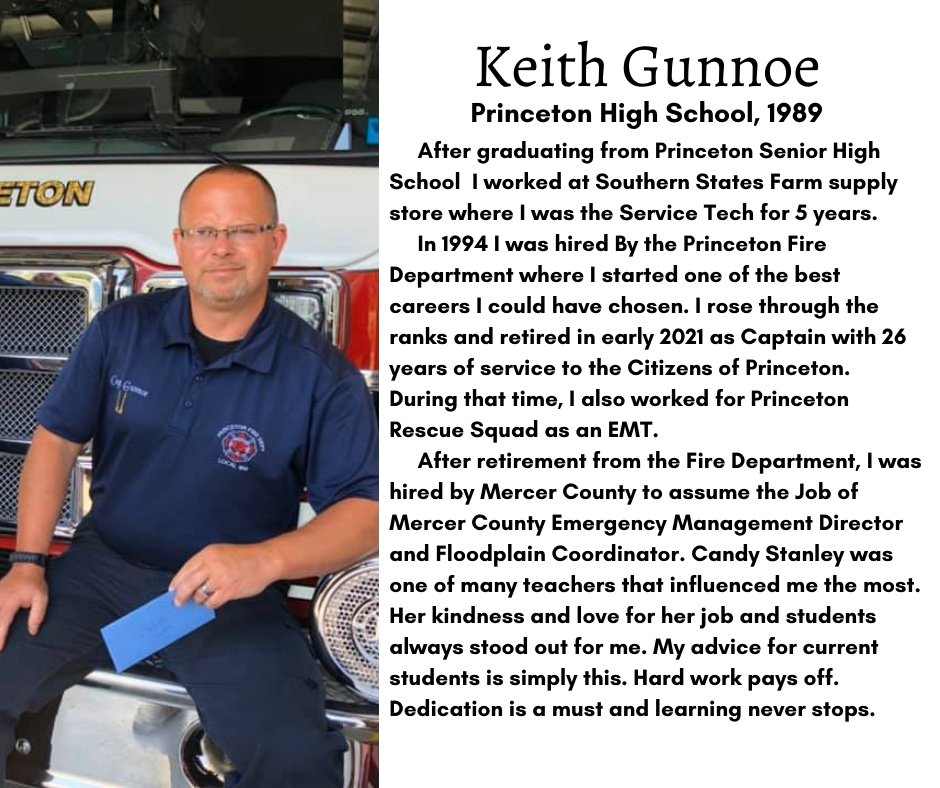 Keith Gunnoe