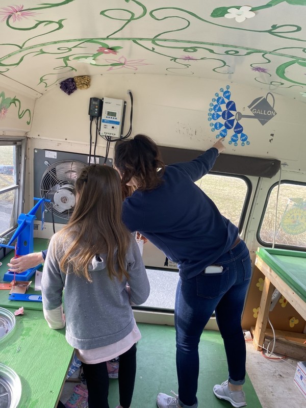 STEM BUS Visits Sun Valley Sun Valley Elementary